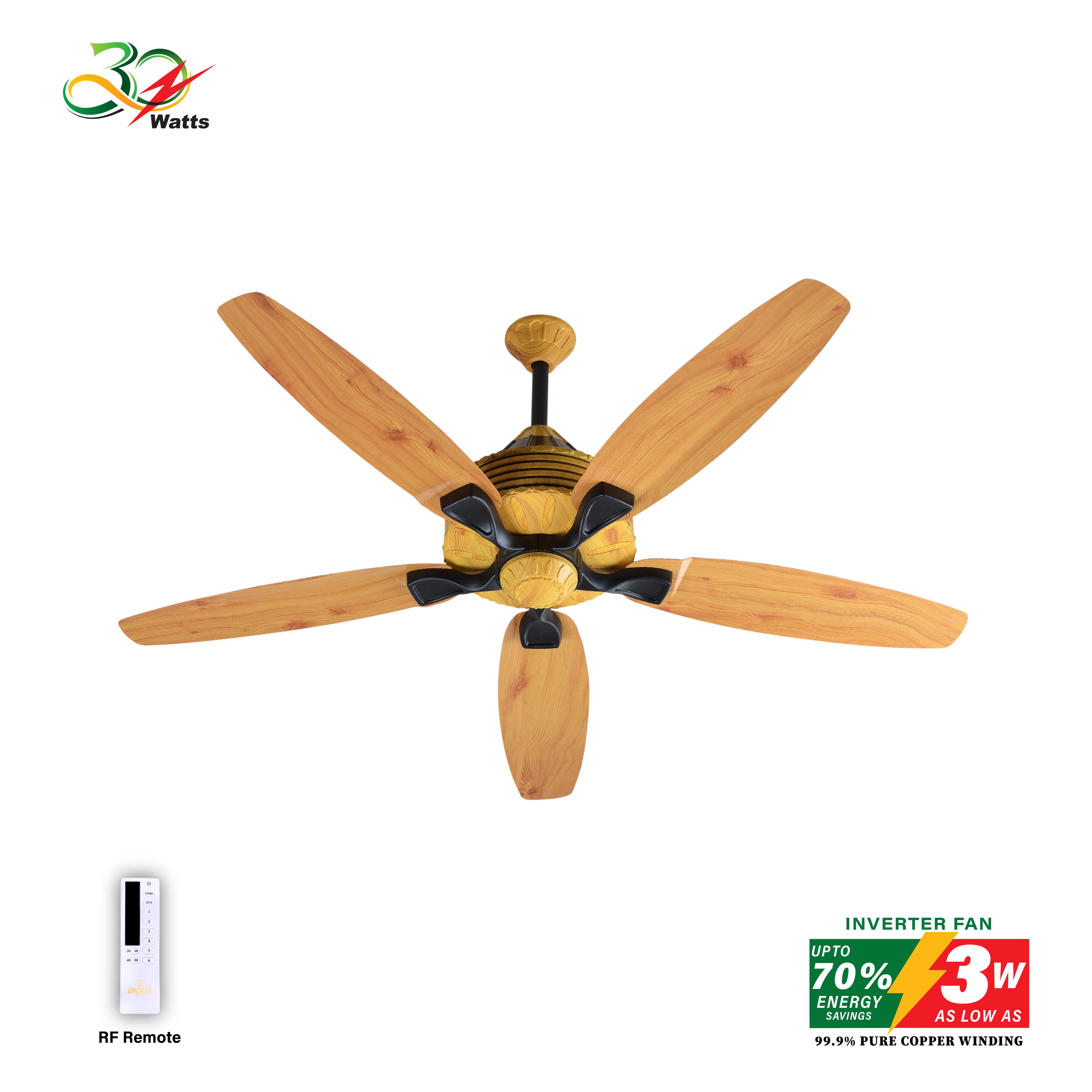 Best ceiling fans for home