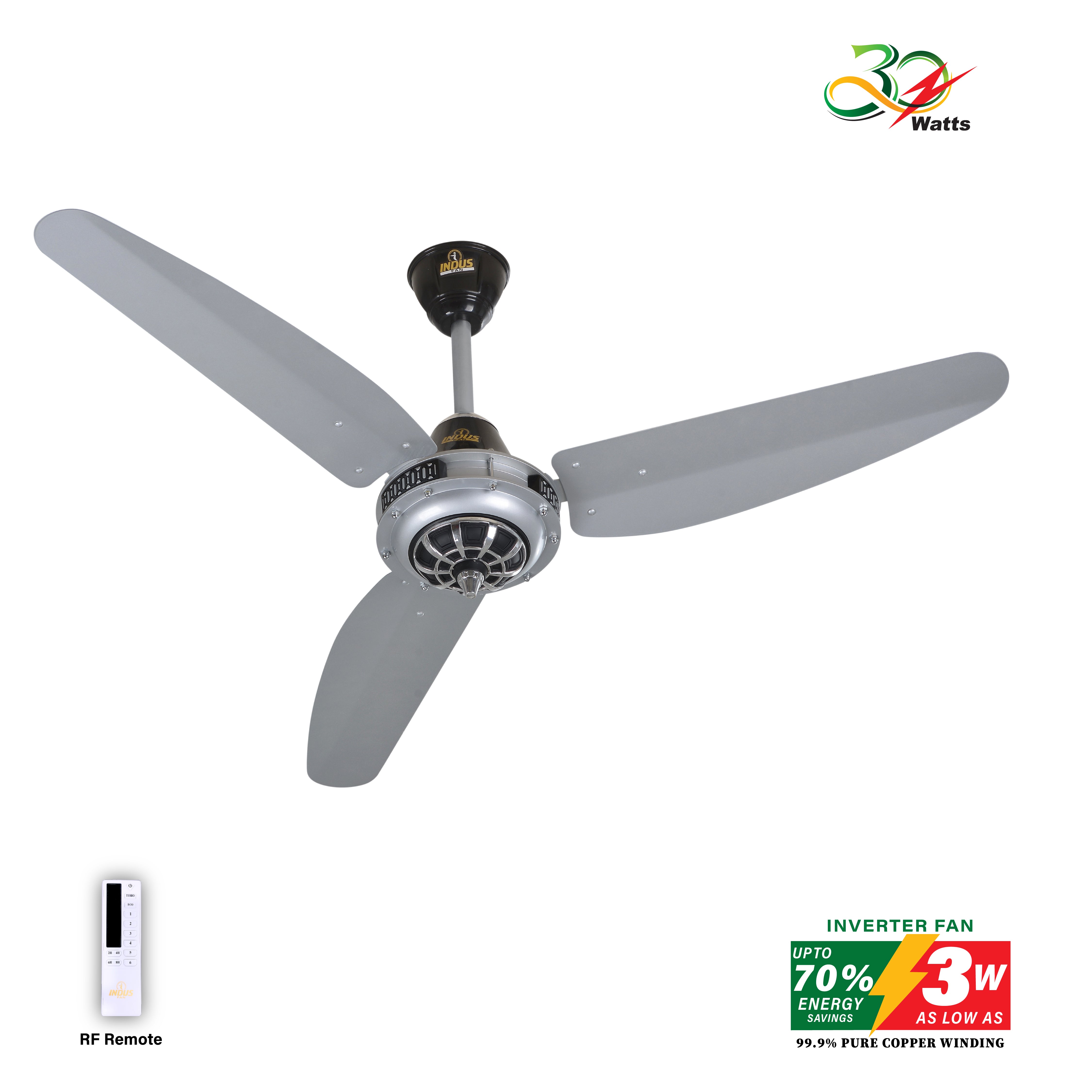 Fan Price In Pakistan