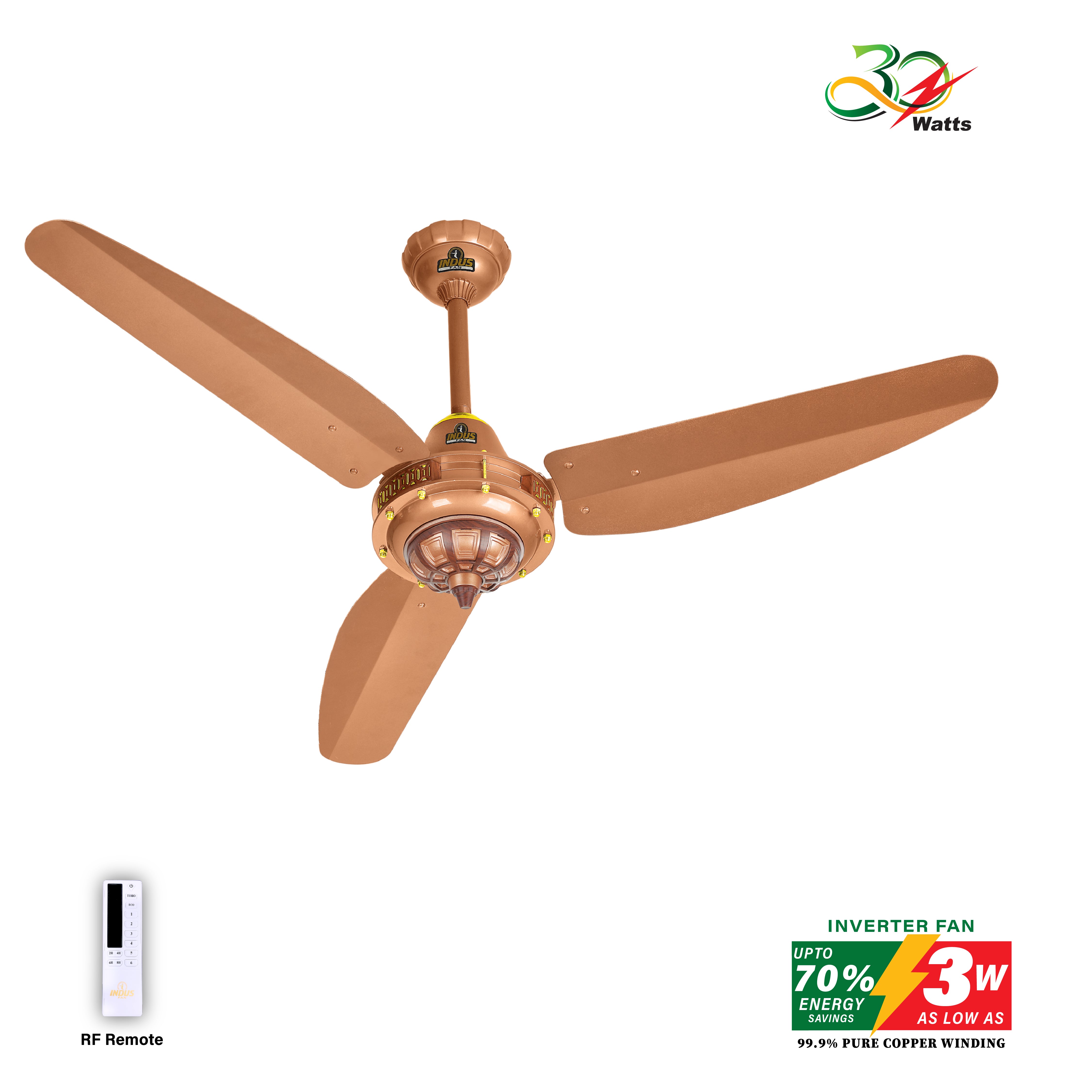 30 Watt Fan Price In Pakistan