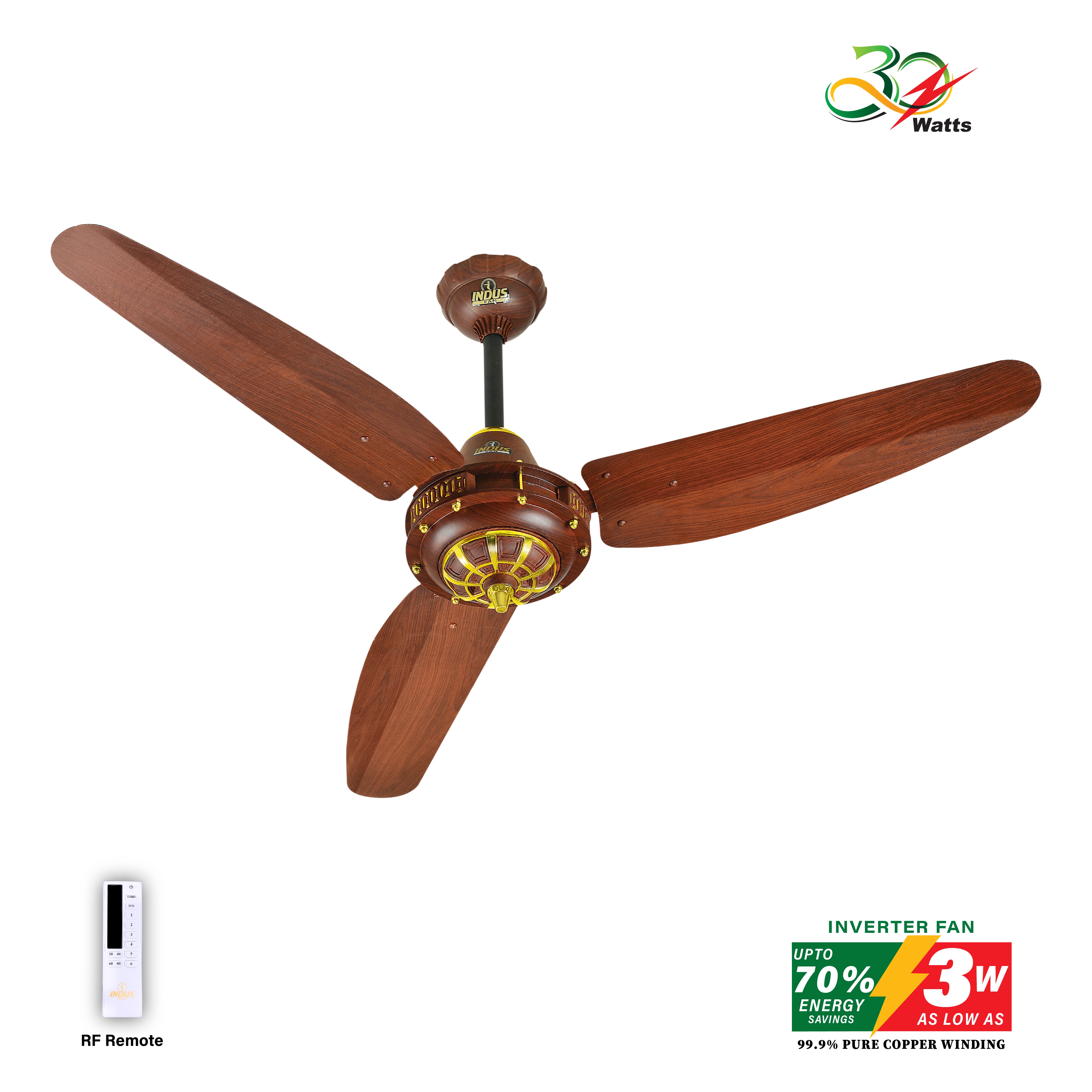 Fan Price In Pakistan