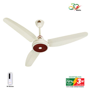 Ceiling Fans